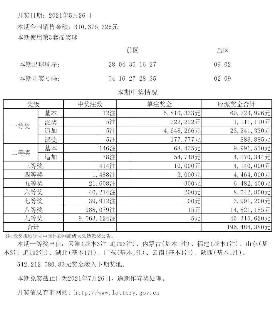 新奥六开彩开奖号码记录,实践调查解析说明_XR50.800