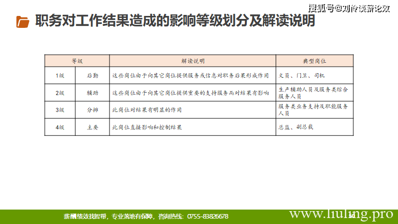 新澳门2024历史开奖记录查询表,实地设计评估方案_冒险款60.888