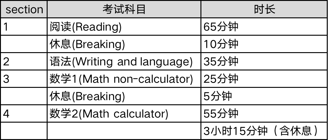 2024澳门六今晚开奖记录113期,多元化方案执行策略_The16.851