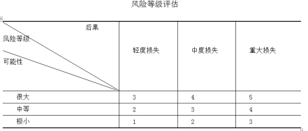 新澳门天天开奖资料大全,稳定设计解析_Windows65.483