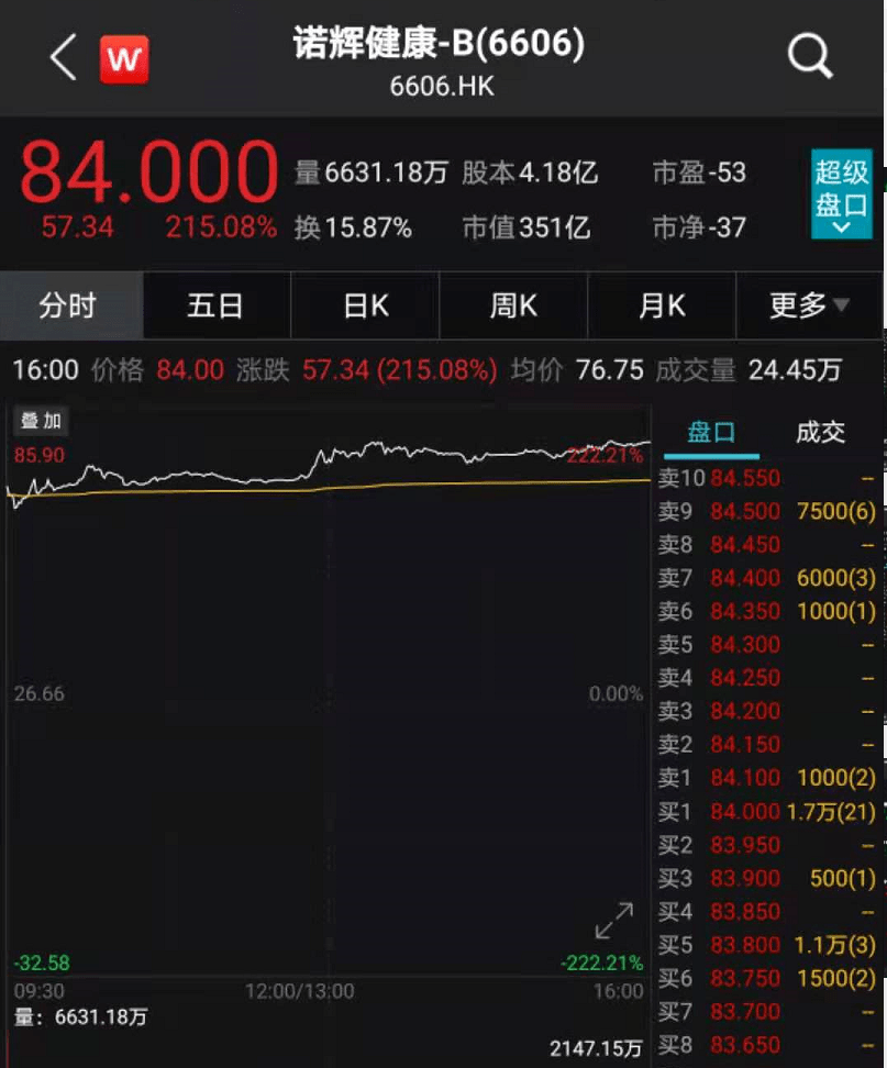 香港马资料更新最快的,全面理解执行计划_PalmOS31.514