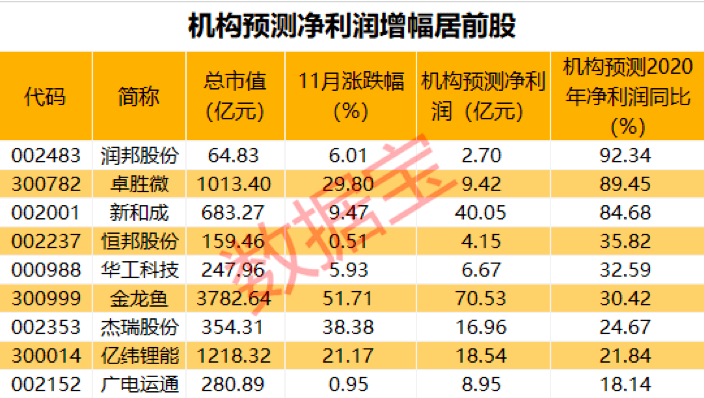 新澳门黄大仙三期必出,精细化评估解析_户外版47.568