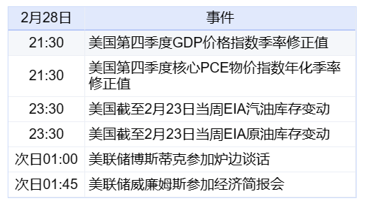 澳门三肖三码精准100%新华字典,最新数据解释定义_尊享款69.213