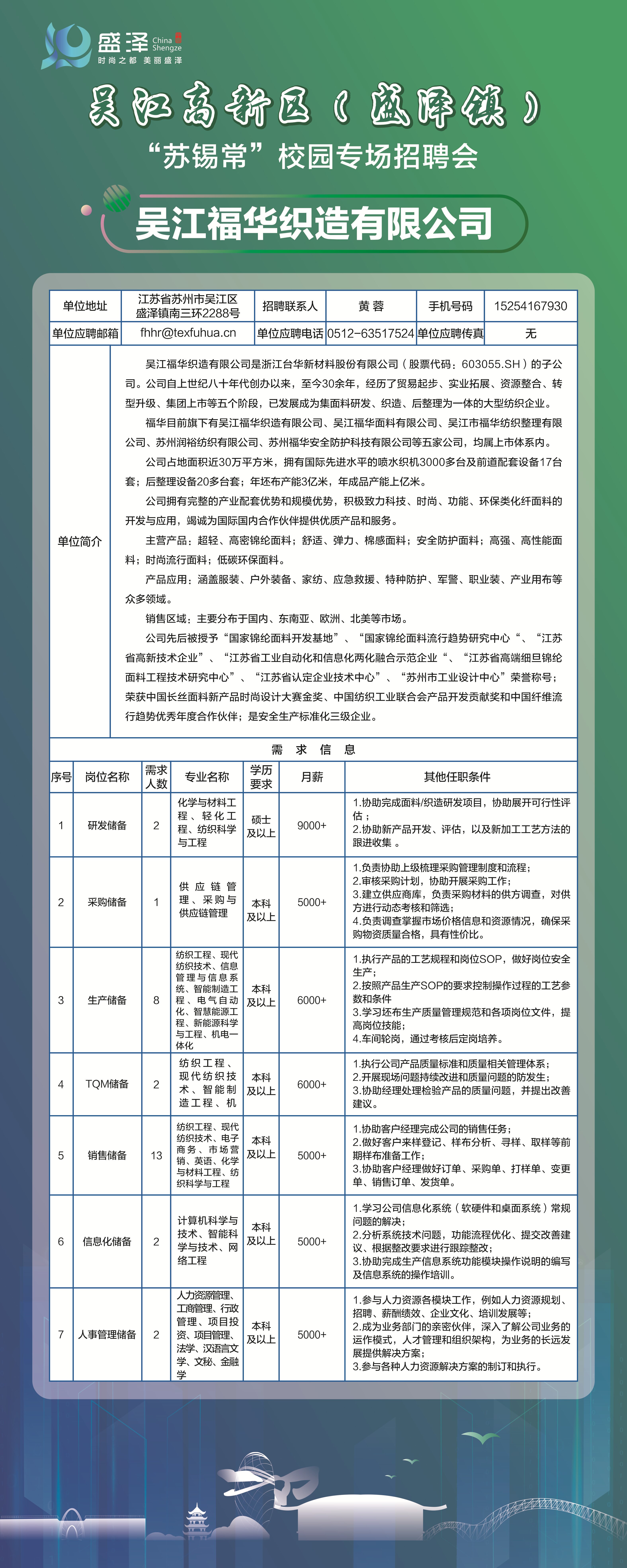 松原招聘网最新招聘动态及其社会影响概览