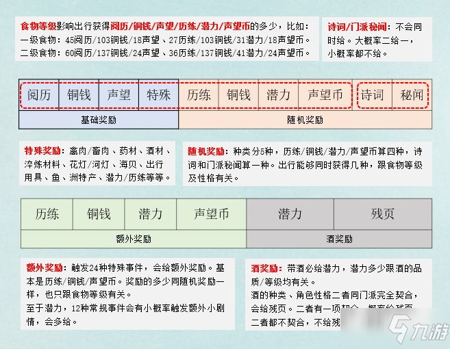 二九十八香悠悠打一数字,功能性操作方案制定_特别版83.46