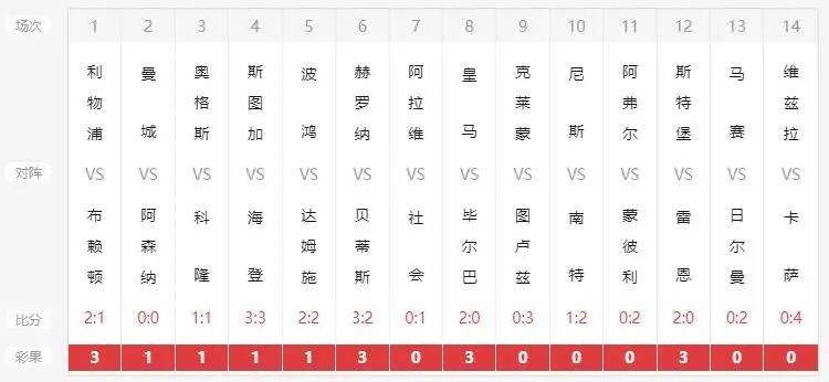 澳门开奖结果开奖记录表62期,实践性执行计划_SP61.405