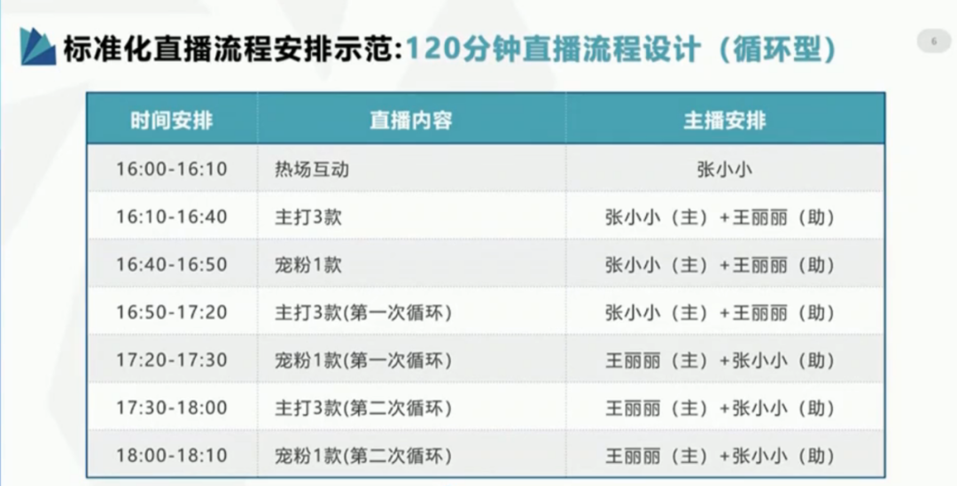 4949澳门开奖现场+开奖直播,综合性计划定义评估_定制版39.224