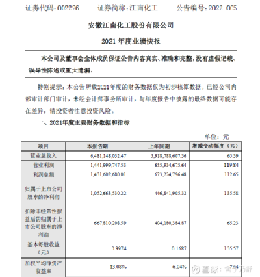 江南化工重组最新动态深度解读