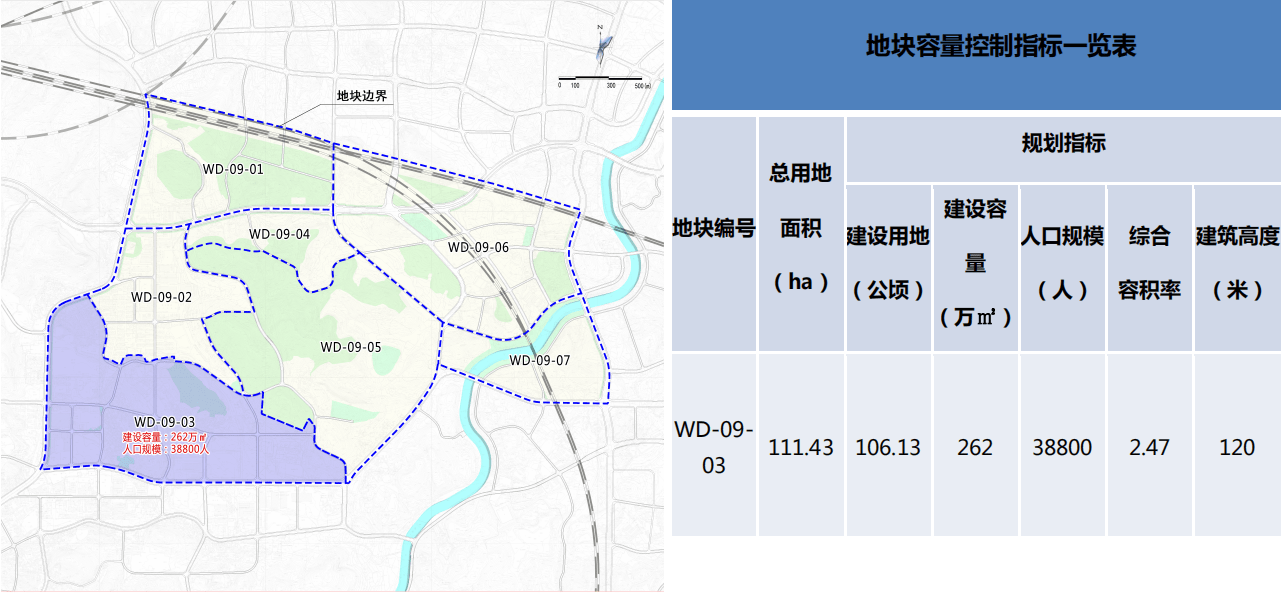 薛城区住房和城乡建设局未来发展规划展望