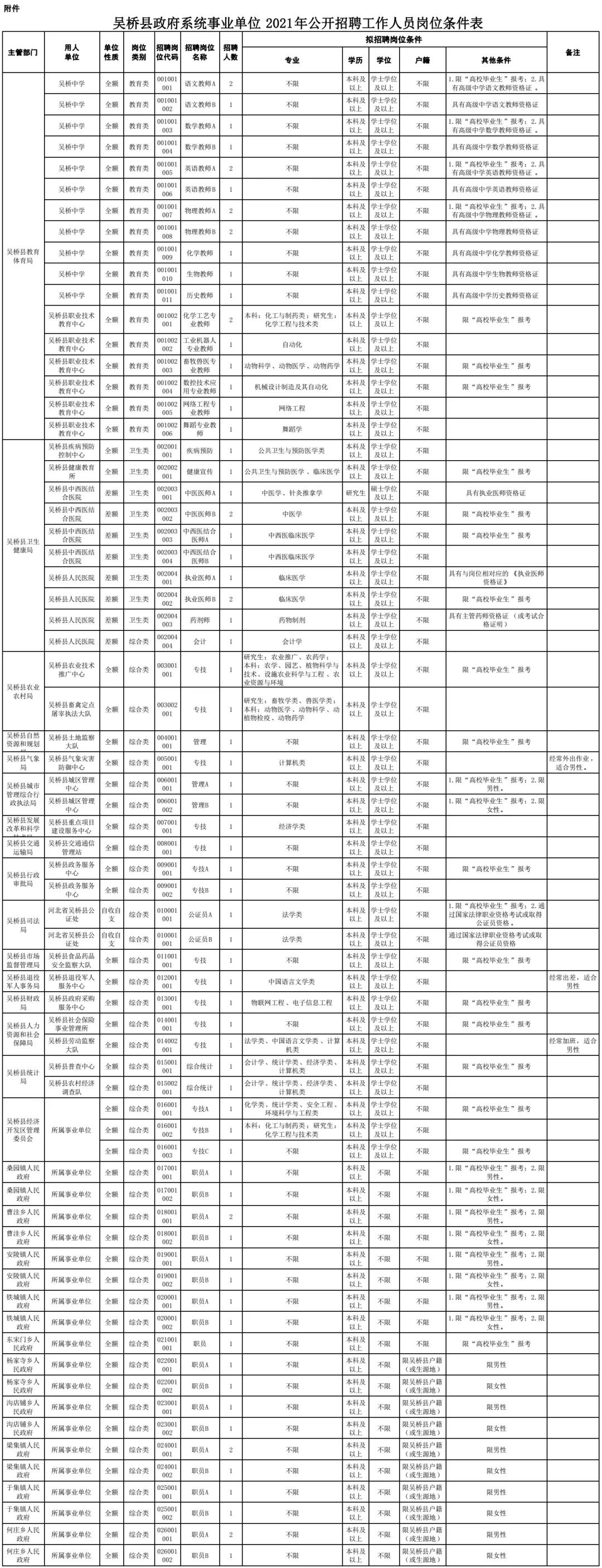 2024年12月10日 第6页