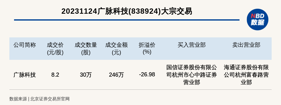 二四六期期准免费资料,科学评估解析说明_3K83.817