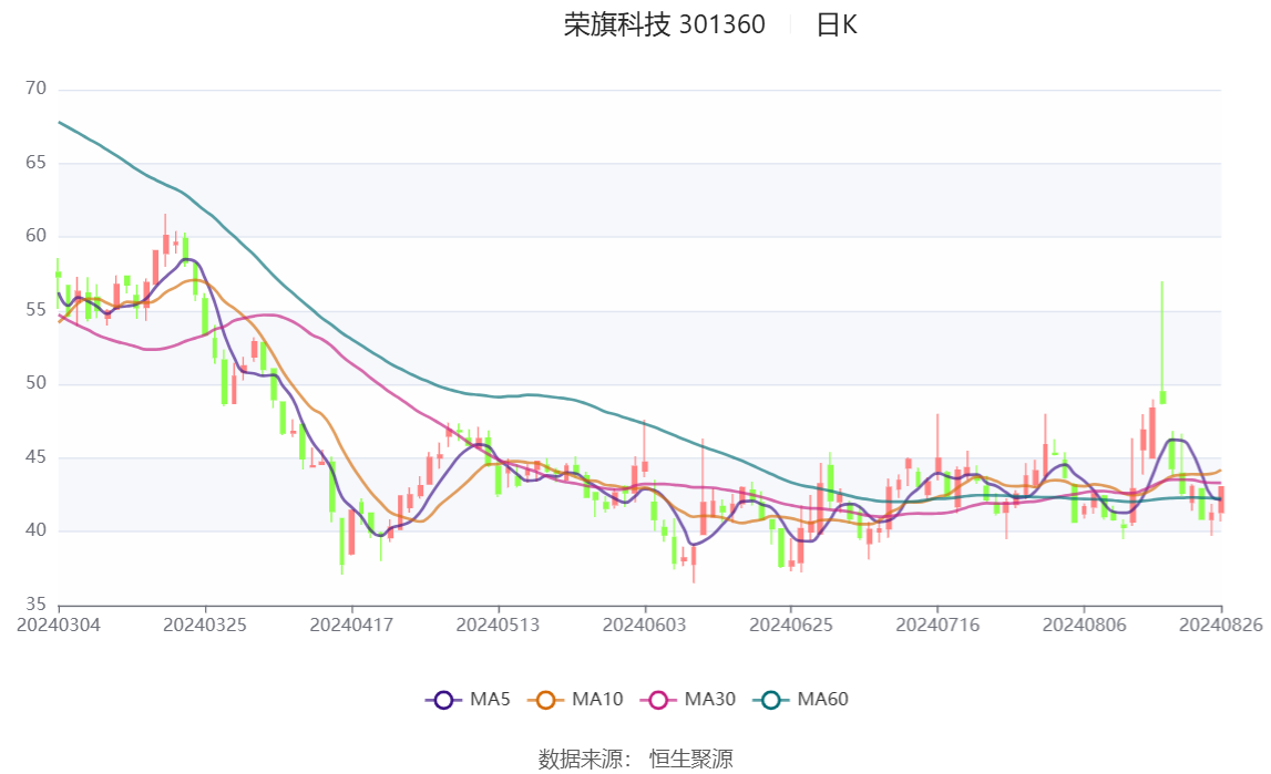 2024新澳最精准资料大全,持久性执行策略_豪华款75.411