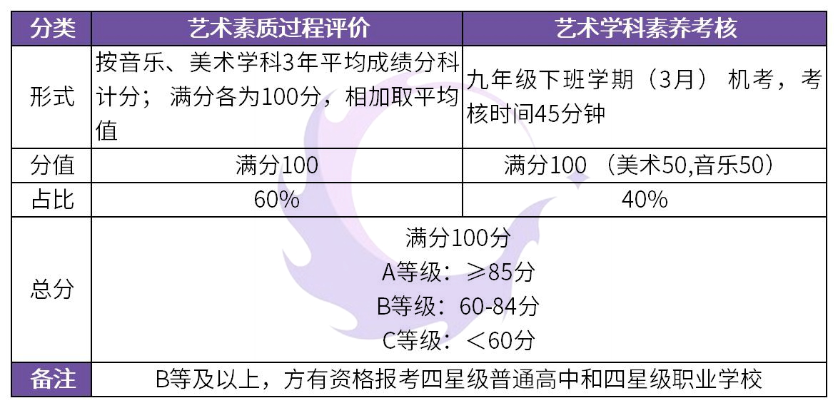 2024年新溪门天天开彩,国产化作答解释落实_win305.210