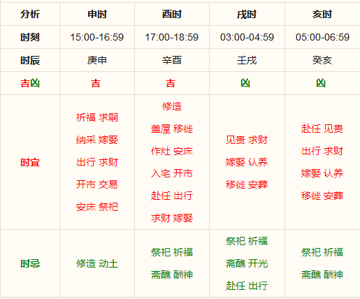 澳门天天彩期期精准十二生肖,高速响应解决方案_Android256.184