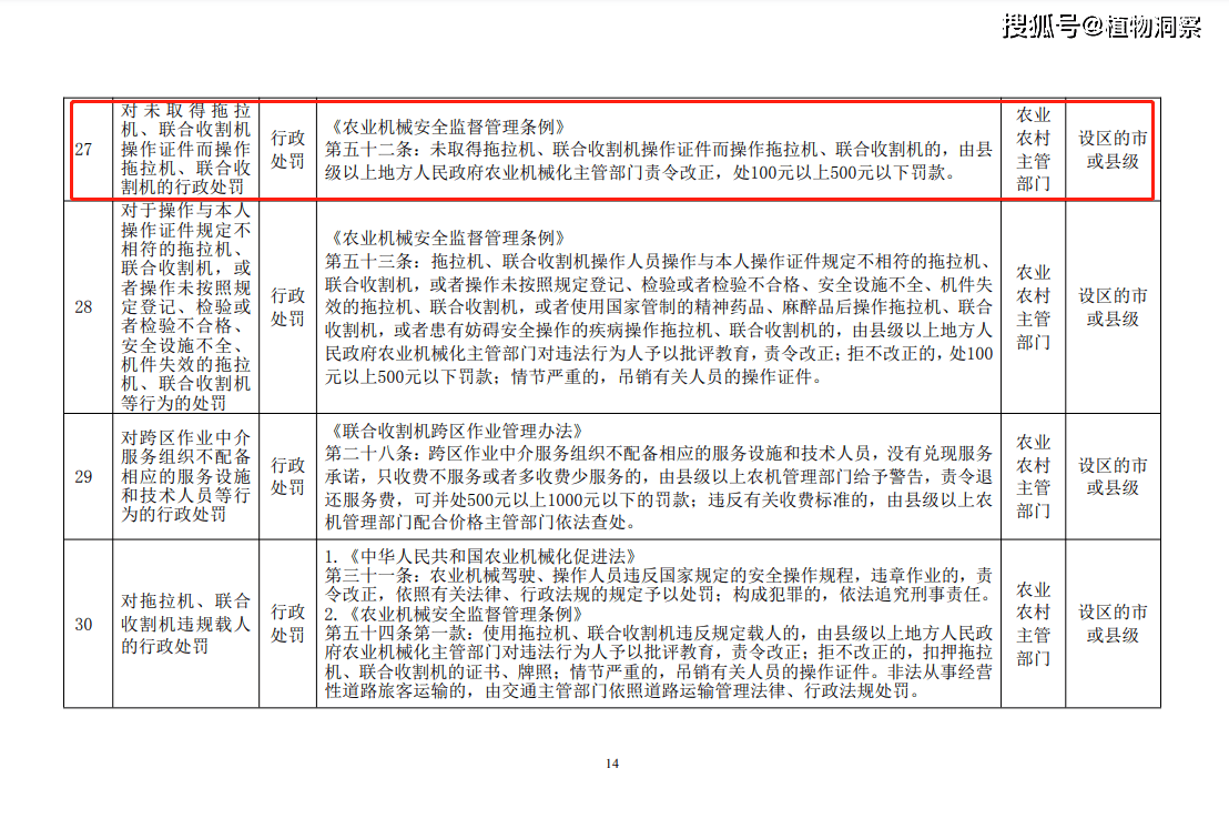 王中王100%期期准澳彩,专家说明解析_战略版24.251