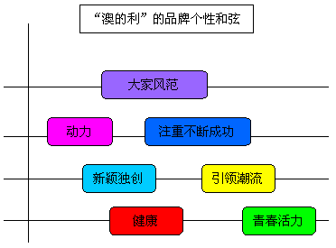 新澳资料免费长期公开,资源整合策略_Plus70.801