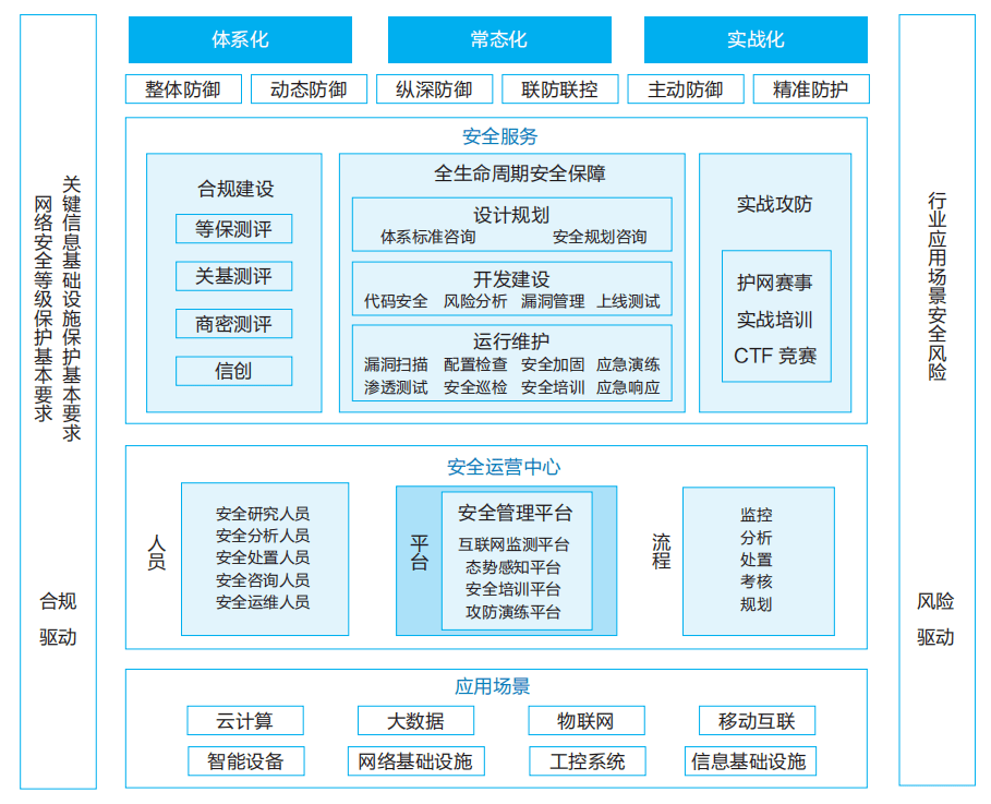 雷锋站长独家心水,安全性策略评估_苹果35.897