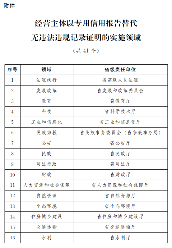 花开蝶相护 第3页