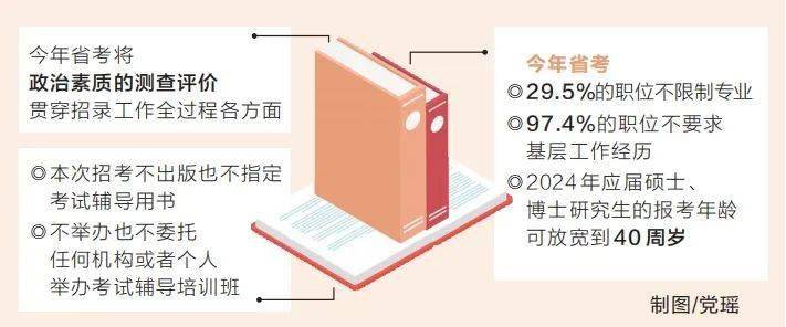 新澳2024今晚开奖结果,全局性策略实施协调_Ultra78.421