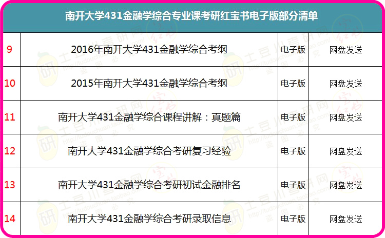 濠江论坛2024免费资料,综合评估解析说明_苹果款56.500