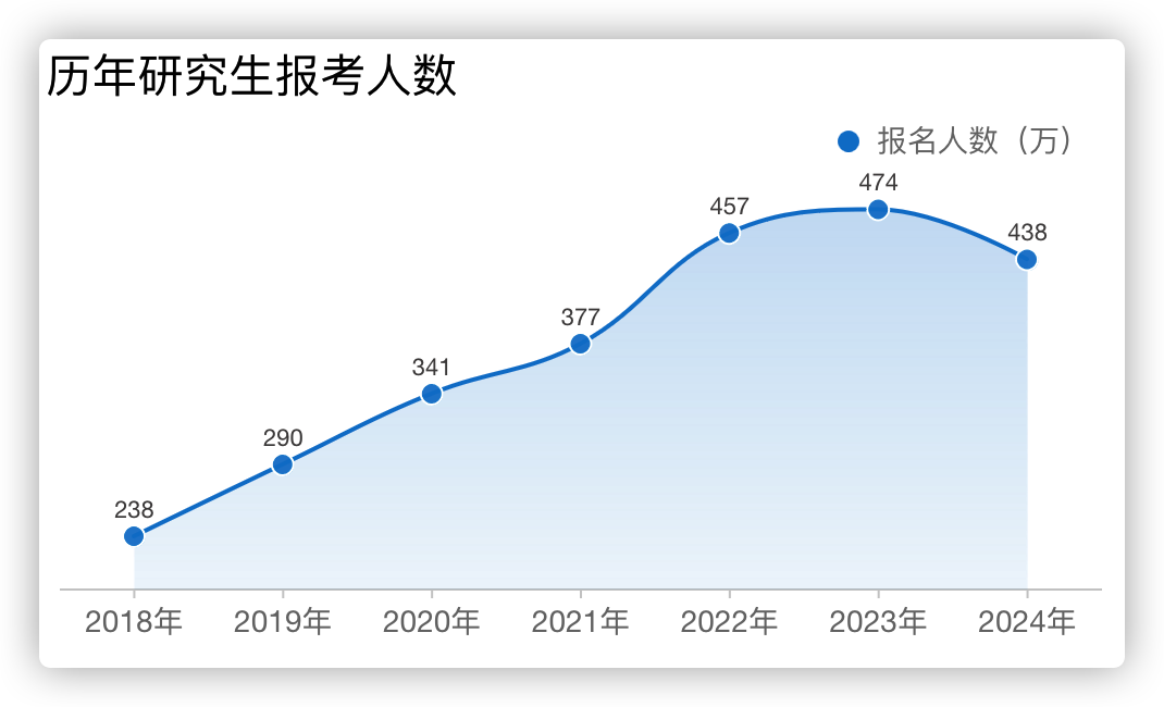 2024澳门天天开好彩大全app,灵活解析实施_挑战版99.438