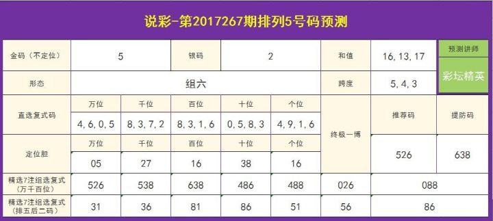 澳门6合开彩,快捷问题策略设计_R版62.19