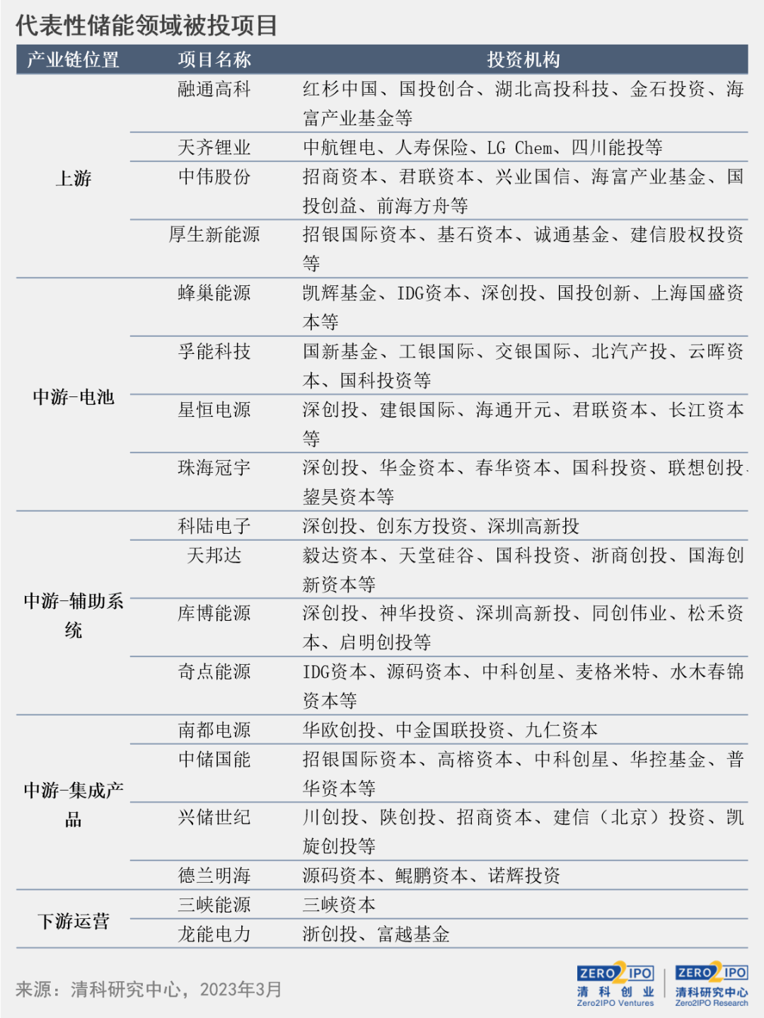 新澳门今期开奖结果记录查询,决策资料解释落实_模拟版39.900