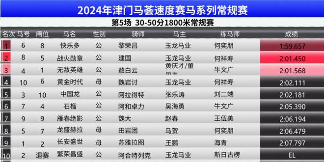 2024年新奥门天天开彩,决策资料解释落实_HD38.32.12