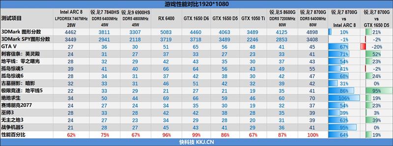 香港二四六开奖结果查询软件优势,动态解析说明_精装款38.349