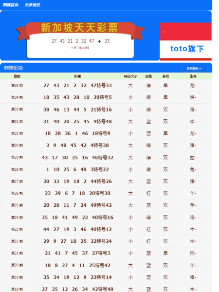 2024新澳天天彩免费资料单双中特,动态调整策略执行_网红版2.637