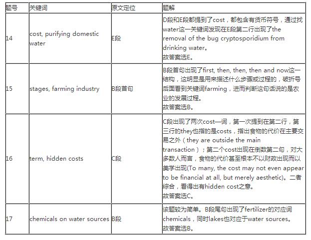 新澳期期精准资料,理论解答解析说明_X60.819