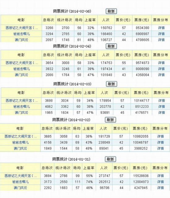 澳门天天彩,资料大全,精细解答解释定义_P版89.300