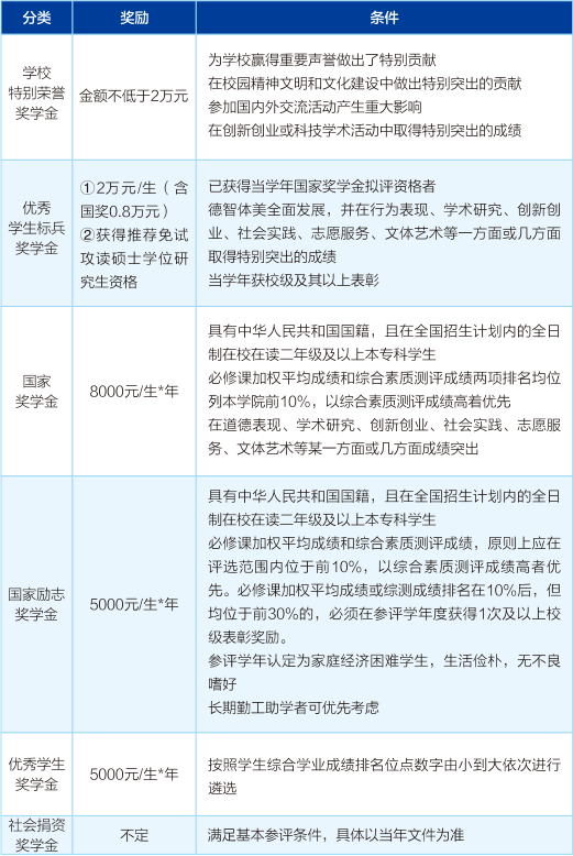 澳门江左梅郎特马资料,专业调查解析说明_特别款51.592