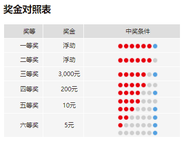 新澳门今晚开奖结果+开奖,快捷问题解决方案_Harmony款65.417