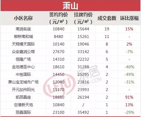 新澳门天天彩正版免费,统计评估解析说明_V版57.284