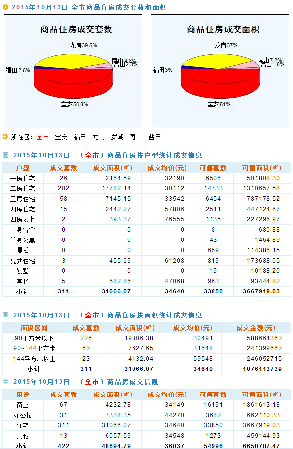 新奥彩天天开奖资料免费查询,实地数据分析计划_游戏版91.185