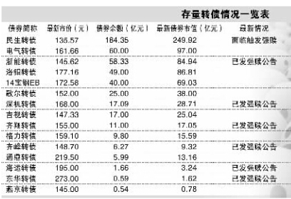 管家婆资料大全,收益成语分析落实_MT27.145