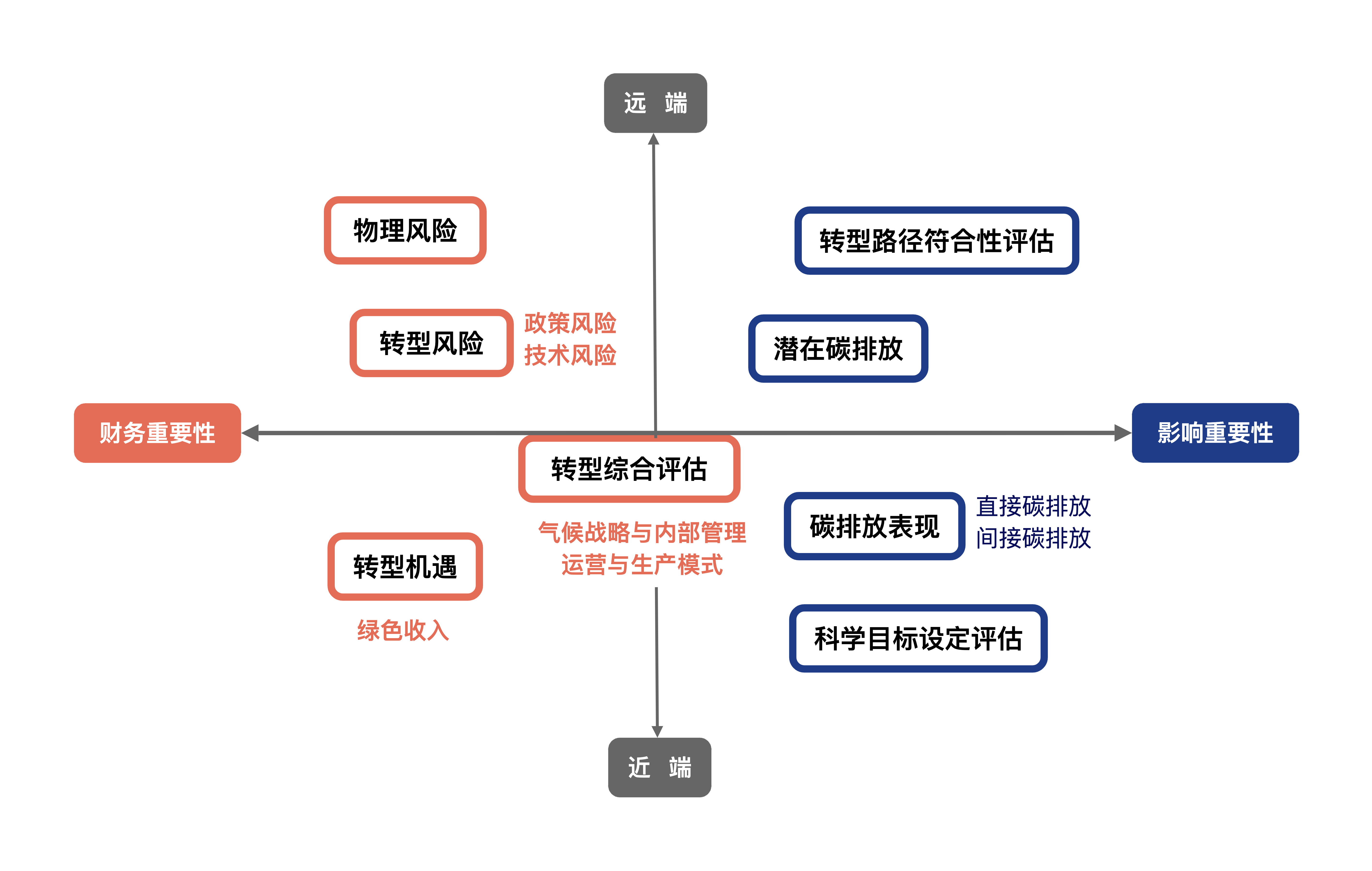 新奥最精准免费大全,灵活性方案解析_Elite34.797