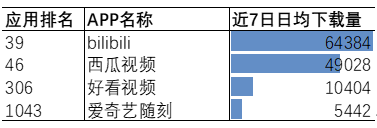 精准三肖三期内必中的内容,全面数据分析方案_视频版29.131