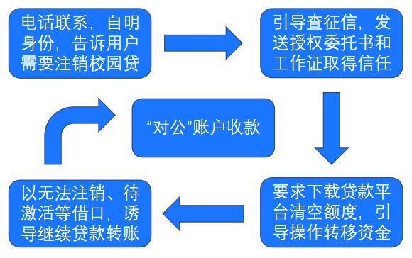 新奥精准资料免费提供,机构预测解释落实方法_体验版3.3