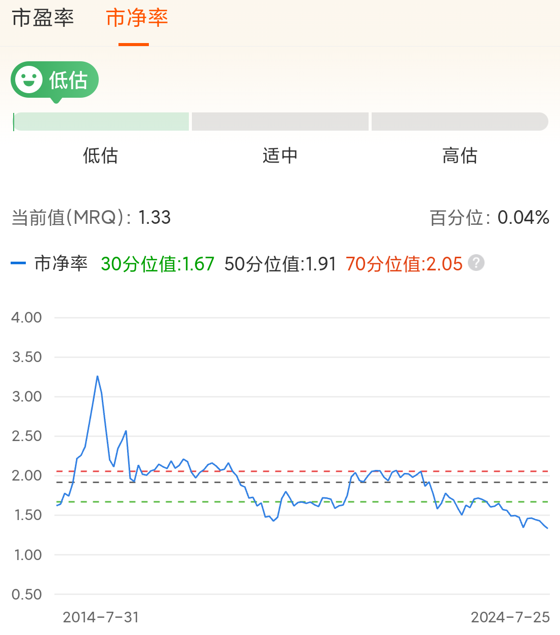 最准一肖一码一一子中特7955,实地研究数据应用_Harmony70.303