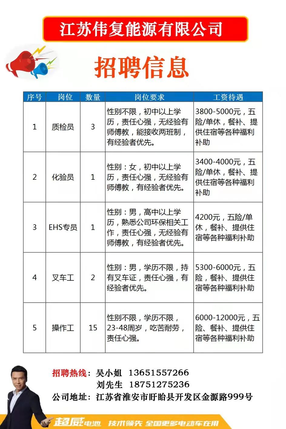 慈溪最新招聘信息全面汇总