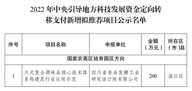 班戈县科技局最新招聘信息与招聘趋势解析