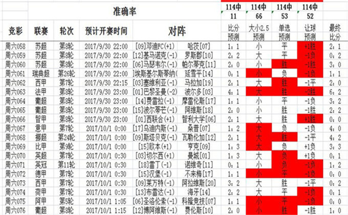 0149775cσm查询,澳彩资料,实证解答解释定义_精装款49.836