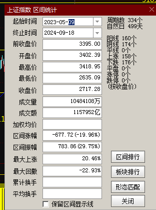 最准一肖一码一一子中特7955,实地验证策略数据_冒险款95.74