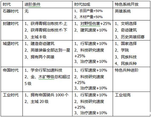 微雨花间 第2页