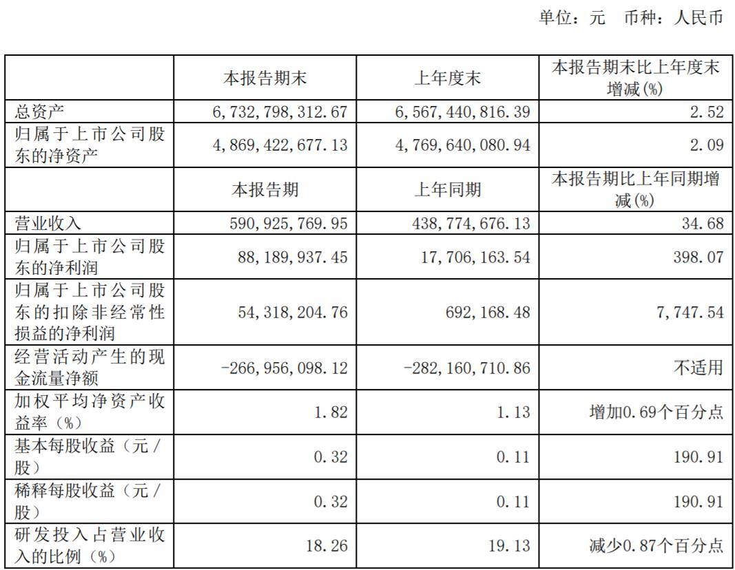 雷锋站长独家心水,迅速处理解答问题_MR91.398