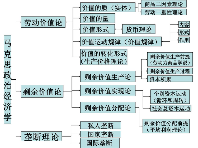 正版资料免费资料大全十点半,综合计划定义评估_复刻款90.908