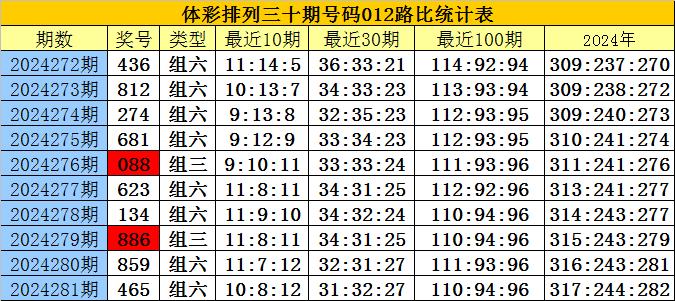 刘伯温四肖八码凤凰图,确保成语解释落实的问题_SHD55.205