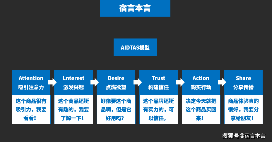 2024年资料免费大全,功能性操作方案制定_Deluxe96.743